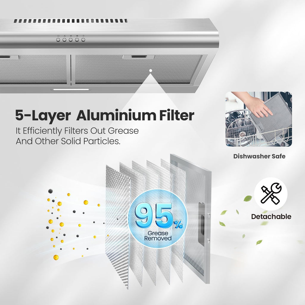 Comfee 30" Under Cabinet Ducted/Ductless Convertible Slim Vent Durable Stainless Steel Kitchen Reusable Filter